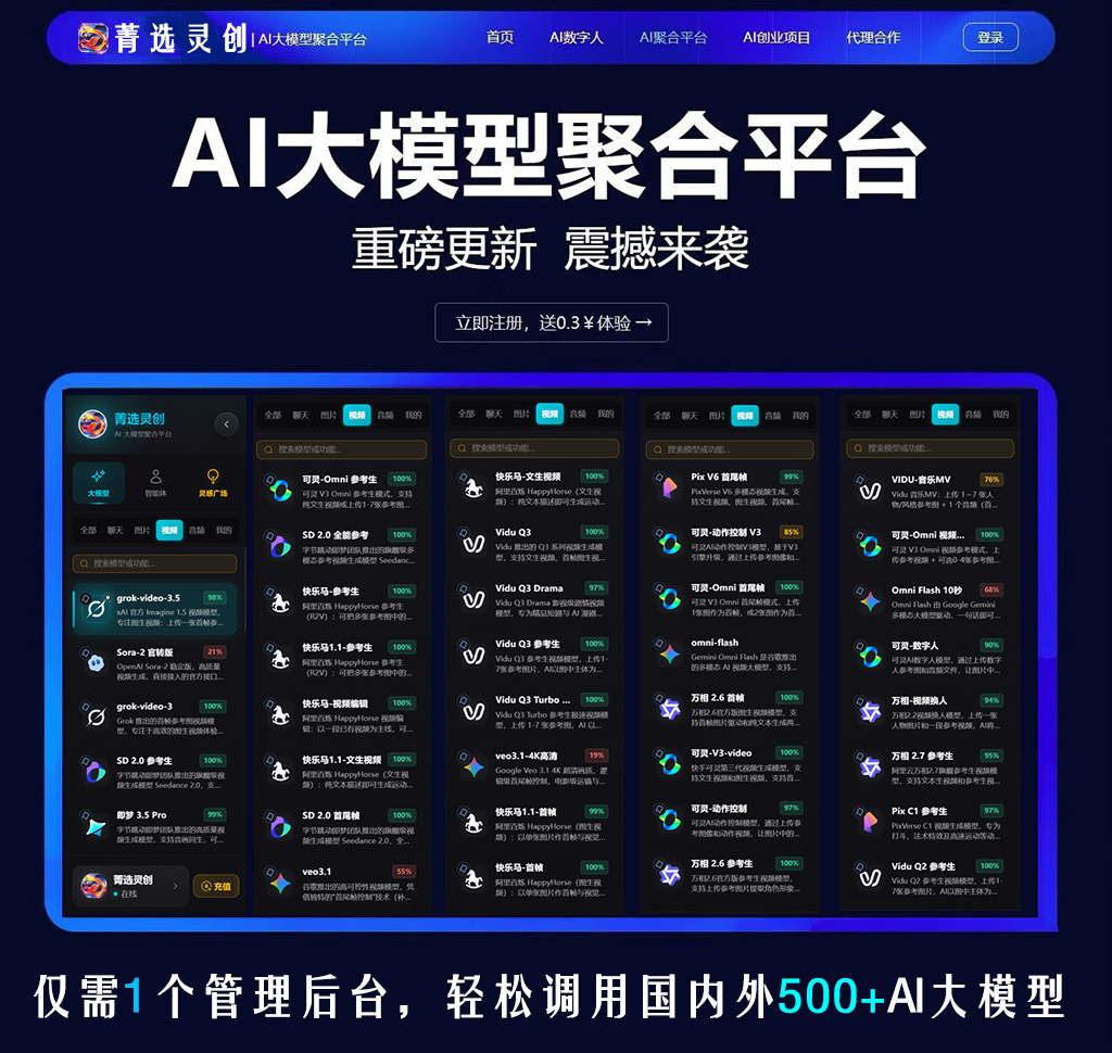 视频生成案例